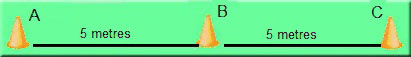 Lateral Change of Direction Test